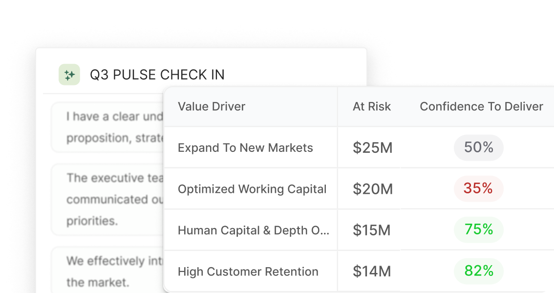 VCP Execution Pulse